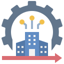 CRM & Customer Management